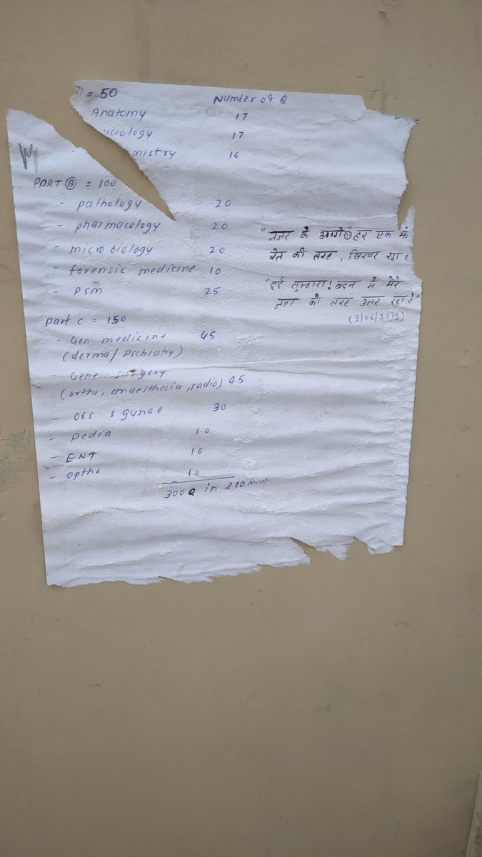 Shifted to another room and found this on almirah...Hostel rooms hold so many stories.
#medtwitter