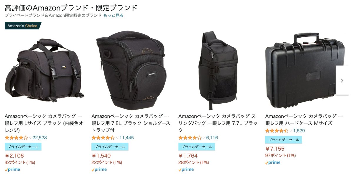 Makoto Ishizuka 今でも使ってます Bgと F2 8 の標準ズーム付けたミラーレスが普通に横から入るので重宝してます