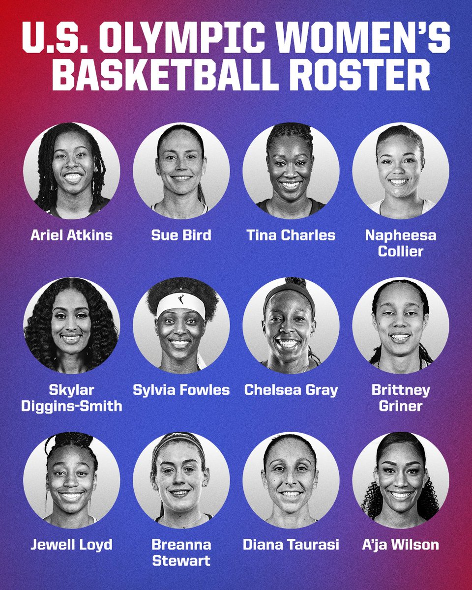 Espn The Usa Women S Basketball Roster Was Announced Today Sue Bird And Dt Will Be Playing In Their Fifth Games Wnba Mvp A Ja Wilson Is Among The Six