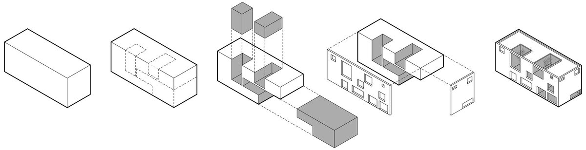 lopedetoledo's tweet photo. La importancia de un buen patio en arquitectura.
[Patio House, AR Arquitetos] https://t.co/Nyfrkv2y7B