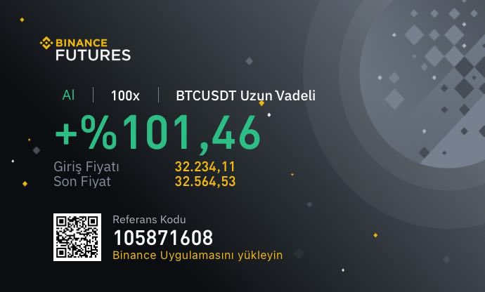 Arada kaçamaklar yapıyorum ama risk almadığım yatırım ile #Bitcoin