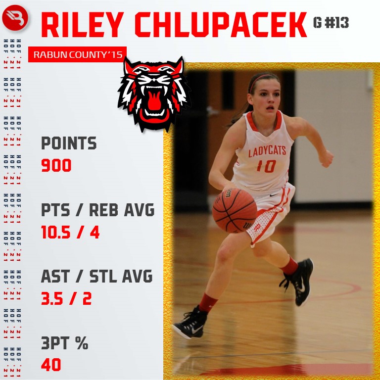 BLITZ Gɪʀʟs Bʙᴀʟʟ HOF '21-6 Iɴᴅ
<a href="/isabeldavo2/">Isabel Davenport</a> <a href="/lumpkinwbb/">Lumpkin County WBB</a> '21
<a href="/RChlupacek/">Riley</a> <a href="/RabunWbb/">RabunCountyWBB</a> '15
<a href="/Kennedihenson10/">kennedi 👻</a> #Towns '21
<a href="/MadisonAnglin05/">FishMeme 🐟</a> <a href="/DawsonTigersWBB/">Lady Tigers</a> '21
<a href="/livi_blackstock/">Livi Blackstock</a> @jhsladydragons1 '21
<a href="/DashaCannon/">Dasha Cannon</a> <a href="/WhiteCo_WBB/">White County Lady Warriors</a> '21

STORY/BUY FRAMED PRINT- blitzsportsga.com/2021/06/21/bli…