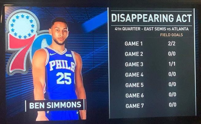 NBA Memes on X: Ben Simmons be like (Via KJS407)