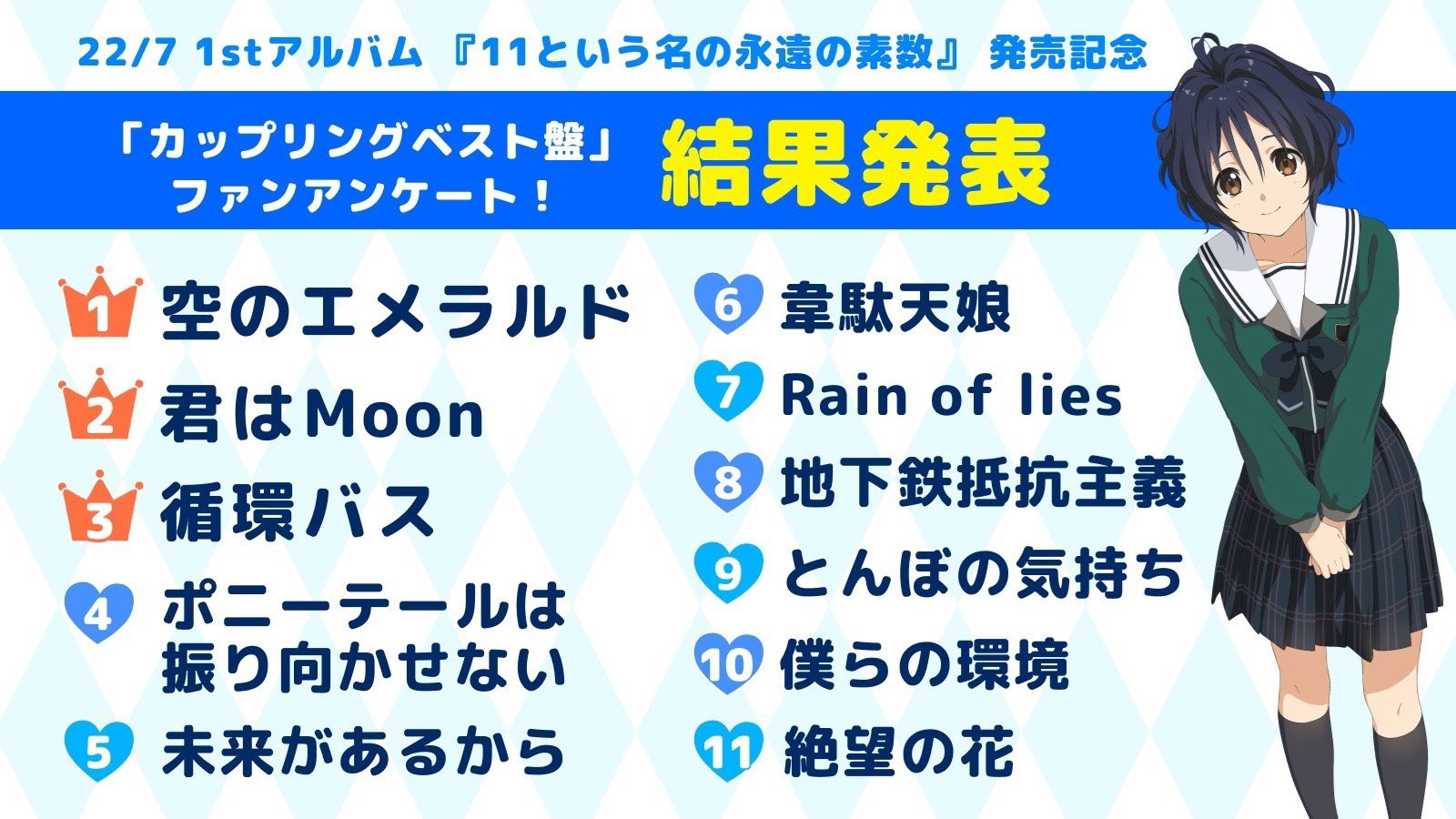 22/7(ナナブンノニジュウニ) on X: 22/7(ナナブンノニジュウニ) on X: