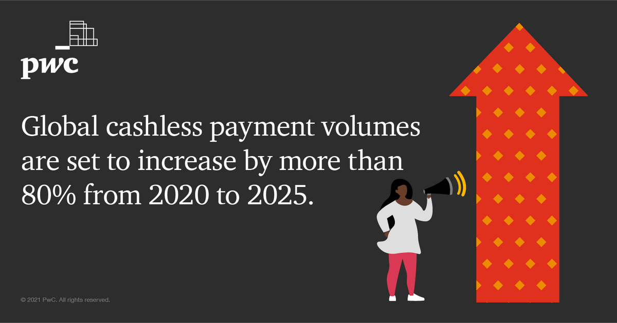pwc_za's tweet photo. Are we heading towards a global cashless society sooner than we think? Find out more in PwC’s latest Global Payments available here: https://t.co/Bb3xkgsii9
#FutureofPayments #FutureofFS https://t.co/fC9YPR0XK8