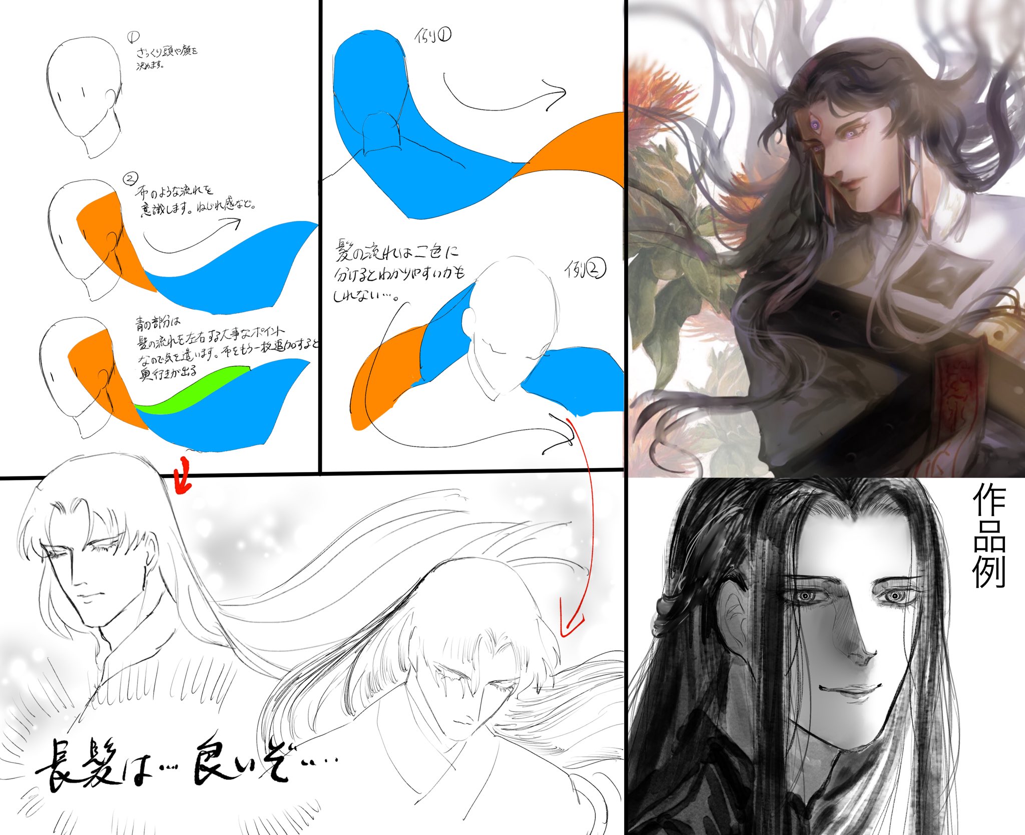 暴れん坊大帝 Skeb募集中 以前友人に 長髪の描き方がわからない と言われたことがあったので私なりの描き方 をざっくりまとめました とても雑です 長髪絵描きが増えてほしい メイキング 長髪 イラスト T Co 4prqebuxse Twitter