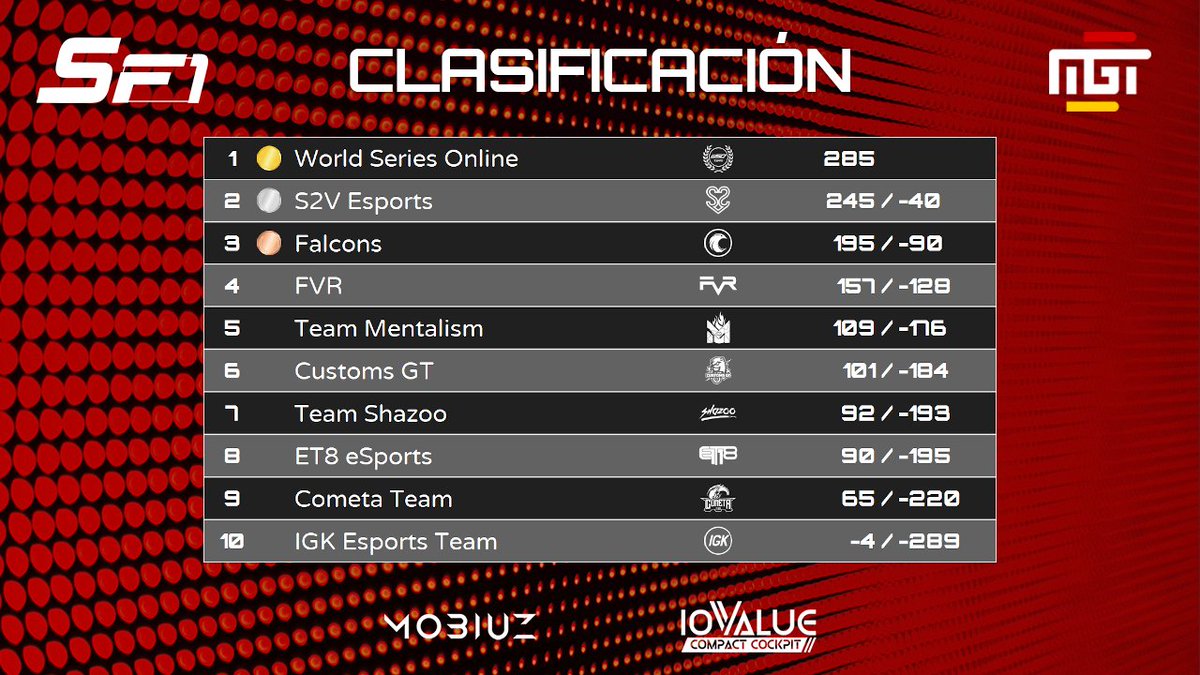 DinastyTV tweet media