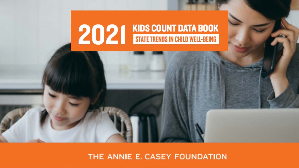 NewFuturesNH's tweet photo. The 2021 KIDS COUNT Data Book is out now! 

New Hampshire ranks 2nd in overall child well-being, yet data finds that families with children continue to struggle with health, poverty, housing affordability, and education. 

https://t.co/LPcdqT4kan https://t.co/NkLhZcsfhJ