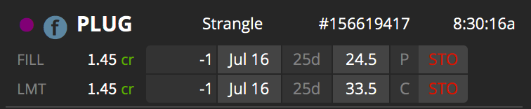 BonoboTrader's tweet photo. $PLUG earnings strangle. It's not easy finding affordable strangles with a chimp's account. https://t.co/1EgEI5eeiy