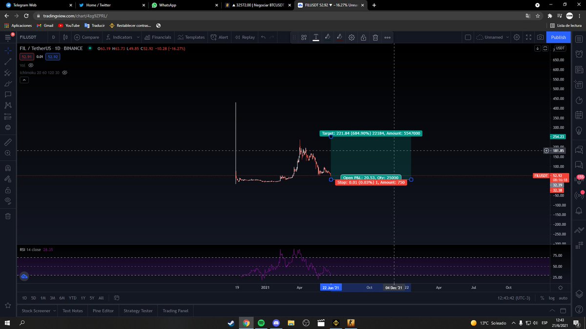 no te gustaria comprar un poco de fil tmb??