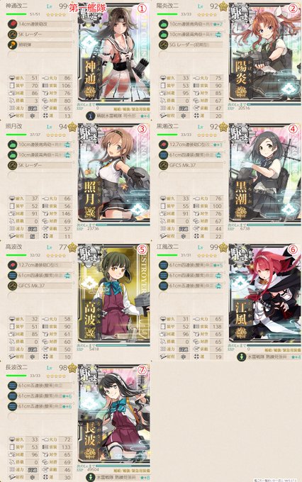 画像まとめ たとえばラストダンジョン前の村の少年が序盤の街で暮らすような物語 新着 5ページ目 アニメレーダー