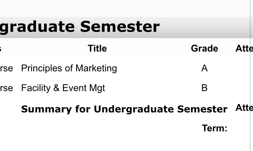 ansleymarie__'s tweet photo. went through possibly the worst semester in regards to things in my personal life & thought about withdrawing.. but I saw it through & although it’s not the presidents list.. it’ll do. one more semester 👩🏻🎓 #ByeGS https://t.co/O1ctWawnQI