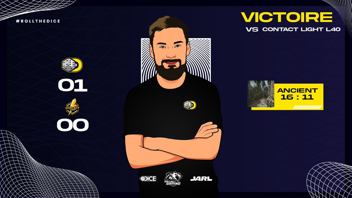 TheDiceFR's tweet image. ✌️ // 𝐕𝐢𝐜𝐭𝐨𝐫𝐲 - #CSGO 

Quel plaisir de retrouver l&apos;ESEA Advanced après 11 jours sans match, surtout quand ça commence par une victoire sur ancient 🔥 !

Bilan : 6V-3L

Vous etiez nombreux sur le stream ! Merci et à demain pour le prochain match 💛💙