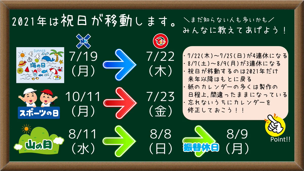 知らない人は要注意！2021年は一部の祝日が移動に！
