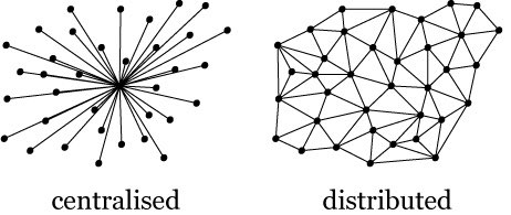 allthemoney's tweet photo. #xrpcommunity
#wolfPAC
Dropbox on the left.
yanDNA on the right.
You decide. 👊😎
@PACcoinOfficial
#onePAC
#TakeBackYourData
#IPFS
#yanDNA
#QuarterThree https://t.co/Y68fPsRRx3