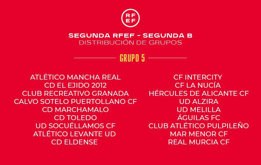 Grupo IV y V de Segunda RFEF-Segunda B para la próxima temporada.