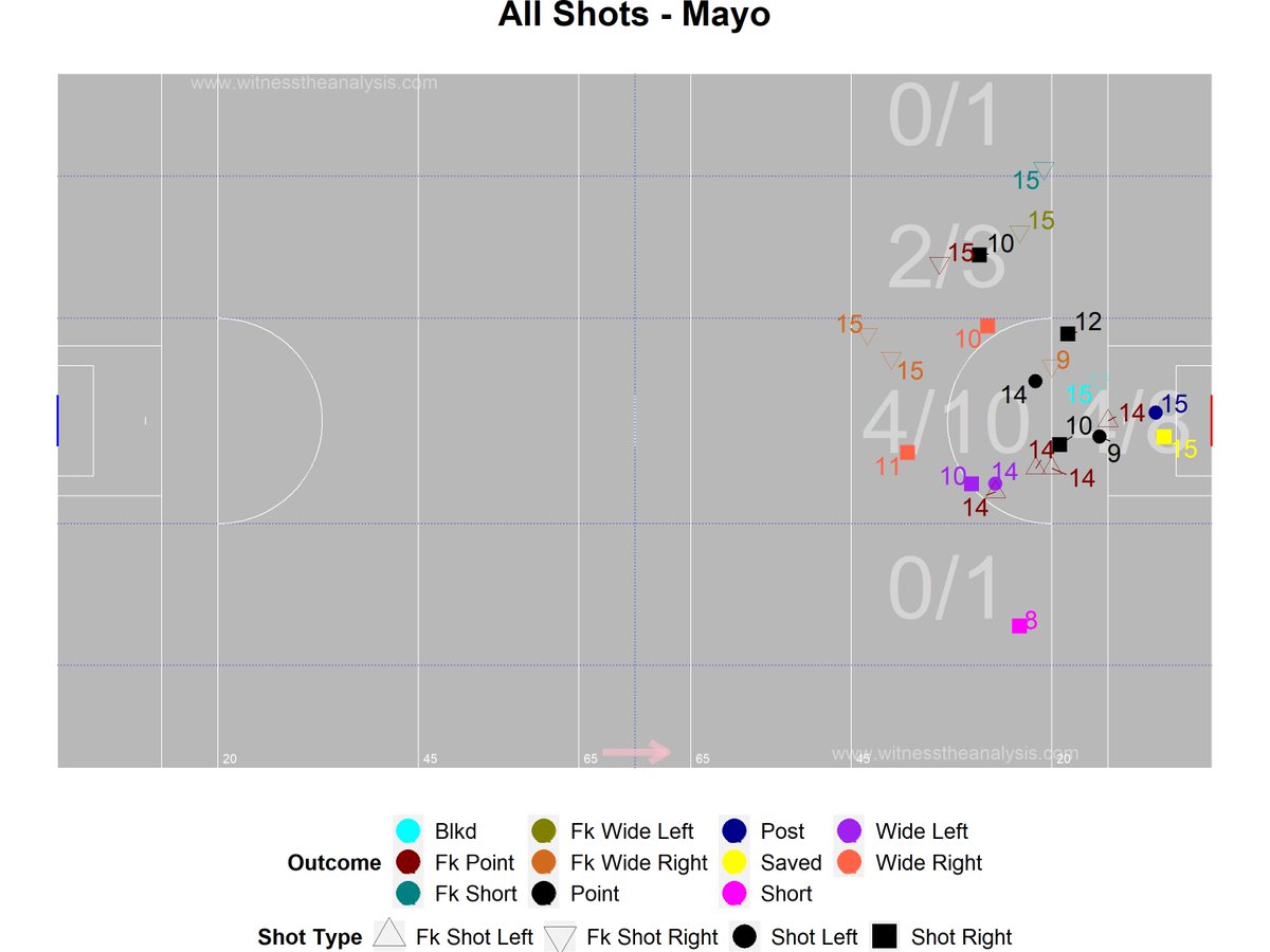 WitnesstheAnalysis tweet media