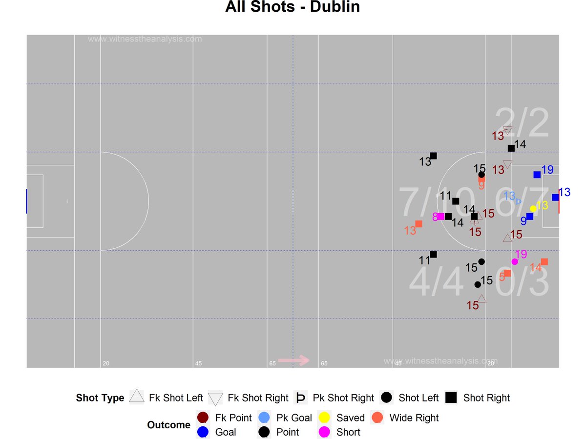 WitnesstheAnalysis tweet media