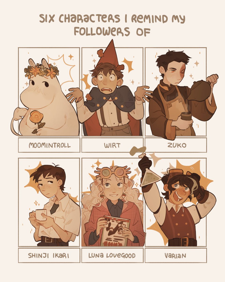 murpha_s's tweet photo. #SixFanarts to describe myself https://t.co/CyFe83kbbU