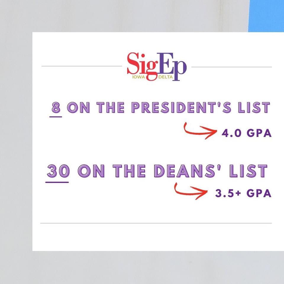 SigEp - Iowa Delta tweet media