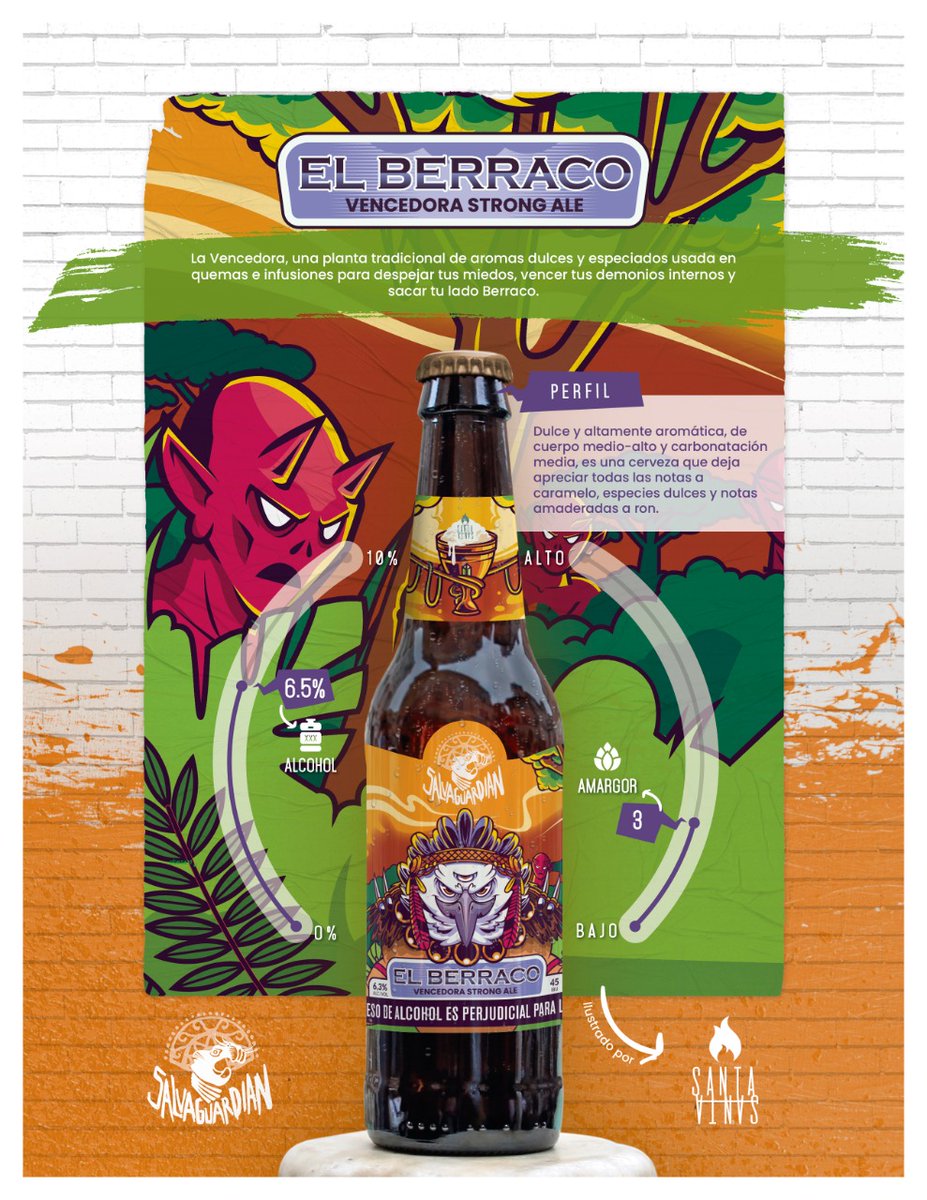 salvaguardian's tweet photo. ¡Quiubo pues!
¿Como les baila esta semana?
¿Ya se tomaron #ElBerraco del lunes pa meterle ganas?
Pillen nuestro IG para conocer las polas que hacemos.
¡A que lo ponen de buenas!
Animo ánimo ánimo
#cerveza #LunesDeMotivacion https://t.co/iqCB6aT7qz