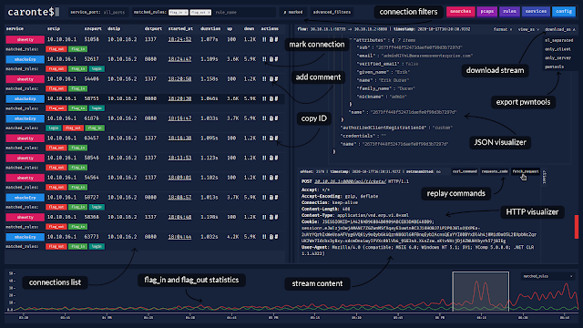 blueteamsec1's tweet photo. Caronte - A Tool To Analyze The Network Flow During Attack/Defence Capture The Flag Competitions https://t.co/c8dCH03Xw2 #AttackDefense #Caronte #NetworkAnalysis #Python https://t.co/Omw4pL0IUV