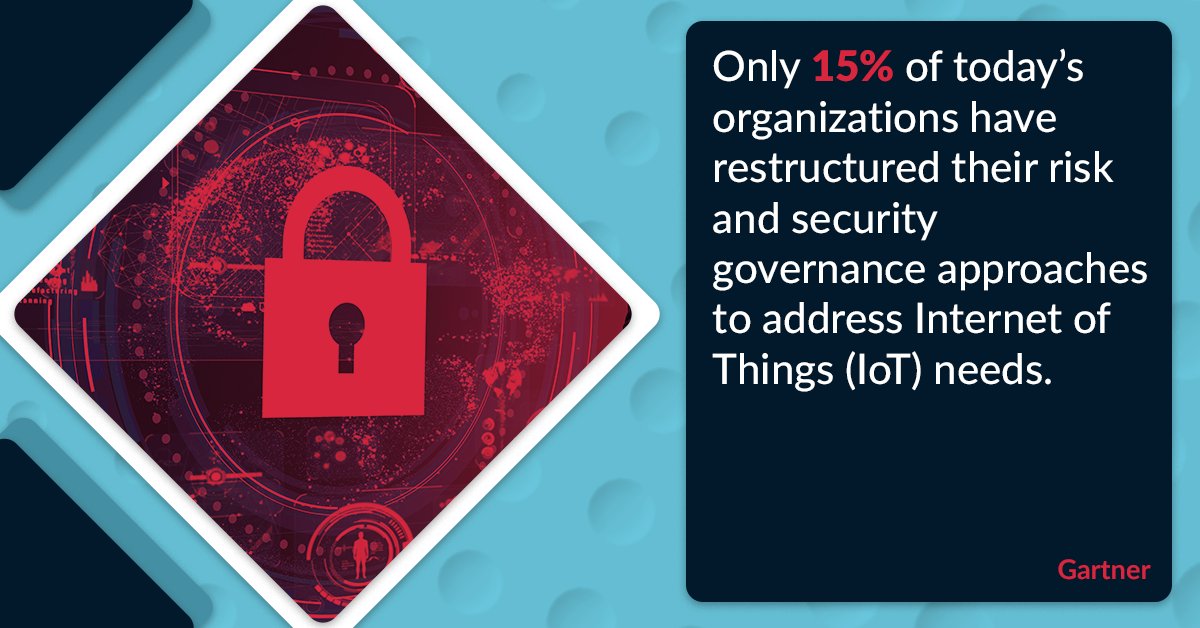 coreitx's tweet image. This number needs to be higher. IoT devices bring a host of vulnerabilities to your network that need to be addressed individually. Stay on top of the ever-changing network security landscape by working with us. 
#coreit #cybersecurity #dataprotection #backup #compliance