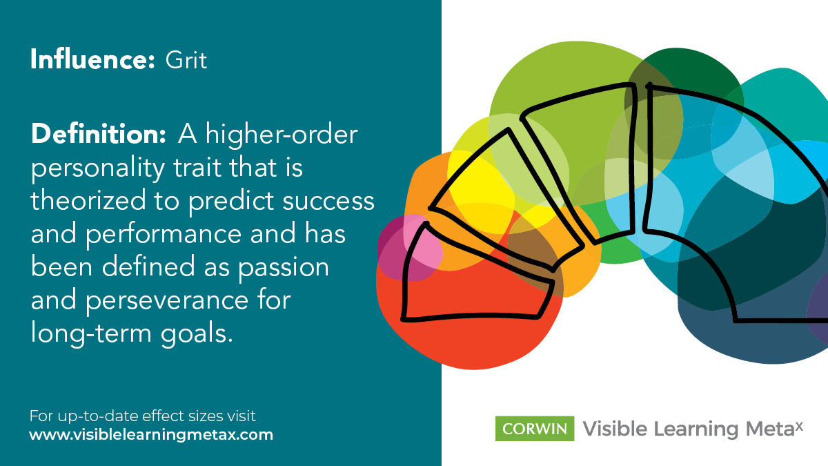 Visible Learning tweet media