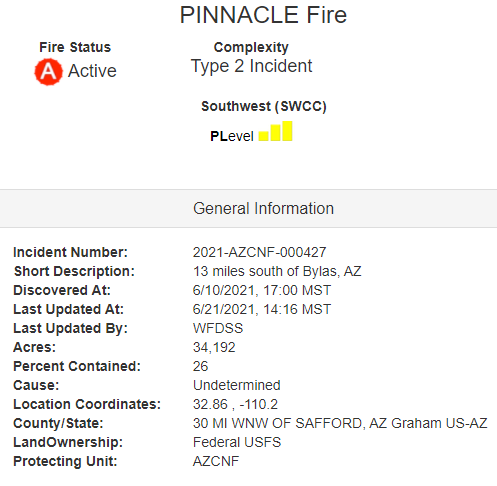 CCFirenIncident's tweet image. 0716 06212021:#AzFire #PinnacleFire #Update Listed as 34192Acres w/ 26%Containment