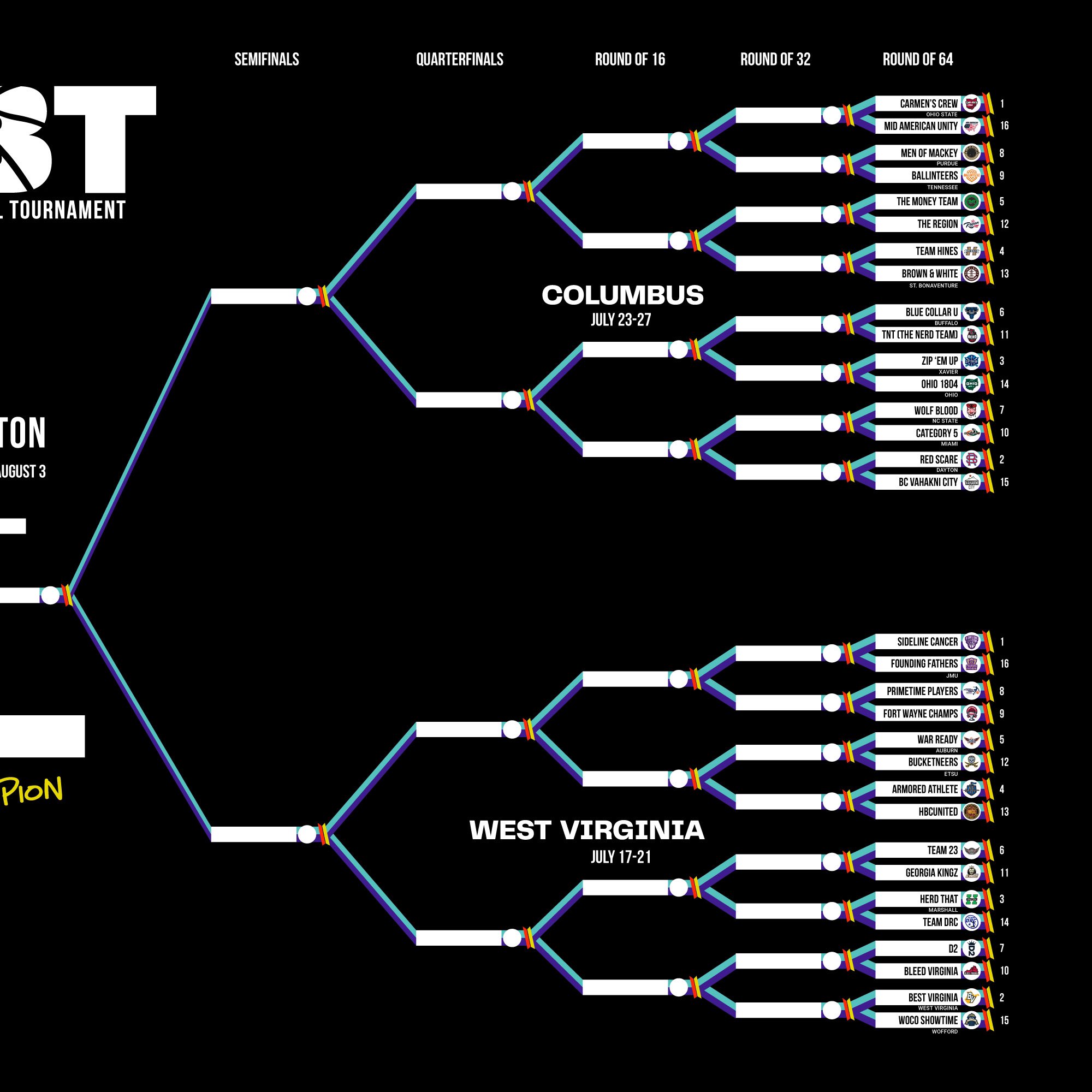 Tbt bracket on sale