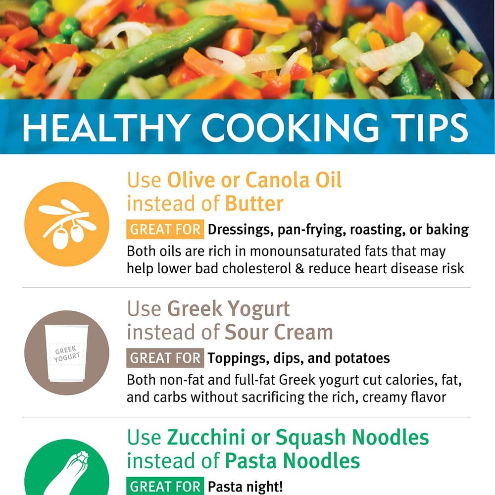 #MondayMotivation 
Conoce esta gran verdad: tu tienes el control de tu vida.

➡️ for Healthy 👩‍🍳Cooking tips 

Have an amazing week!

#JuntosMas #TogetherMore #WeAreLiberty