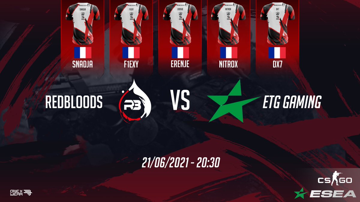 TeamRedBloodsFR's tweet photo. 🚨Match @ESEA #15 🚨
D'ici une heure, notre équipe #CSGO affrontera l'équipe ETG Gaming sur la map Dust2👀

Le match ne sera pas cast, on vous donnera les résultats😉

Bonne chance à eux 💪
#RedbloodsOnFire https://t.co/I3fEtlHWWD