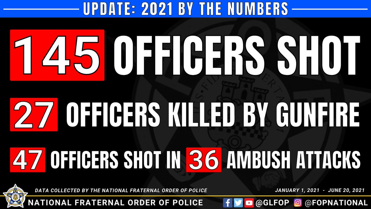 National Fraternal Order of Police (FOP) tweet media