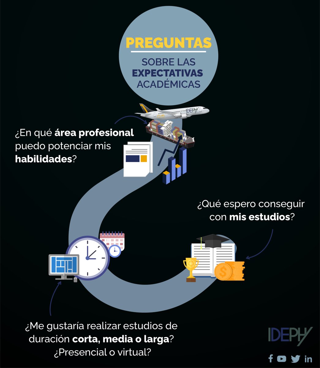IDEPHidalgo's tweet photo. ¿Estás por iniciar estudios de licenciatura?
Checa la siguiente información y responde las preguntas…

Contáctanos:
☎️ 771 273 4100 (Campus)
📲 771 331 7477 (WhatsApp)
#IDEPH 📚💻
#InscripcionesAbiertas2021 📱📲
#ExpertosEnEducaciónVirtual 👌 https://t.co/7YkSjWrqOr