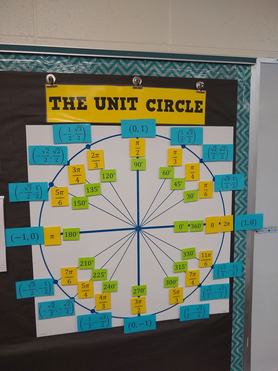 mathequalslove's tweet photo. Want to take a tour of my 2020-2021 high school math classroom? It's full of decoration ideas, free downloads, and organization tips! 

https://t.co/GIRQQIt4kN 

#mtbos #iteachmath https://t.co/txYBTtRowp