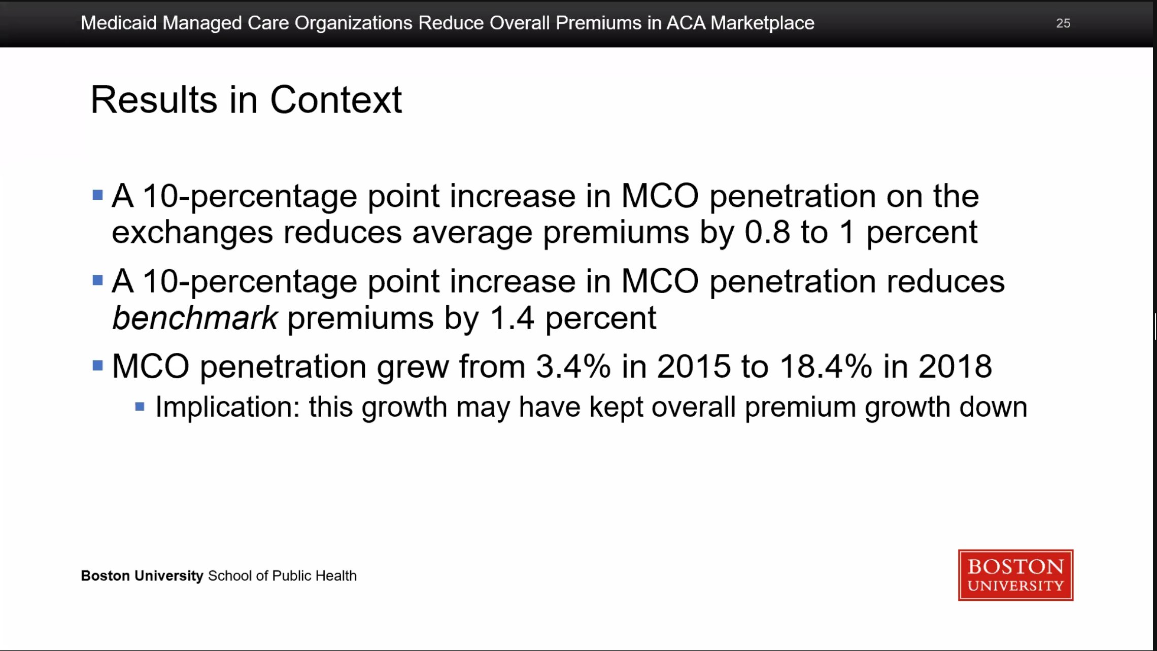 Impact of MMC entry on Premiums in the ACA