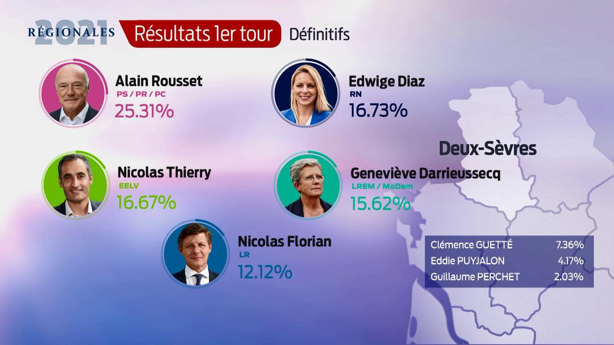 Bastien Marchive tweet media