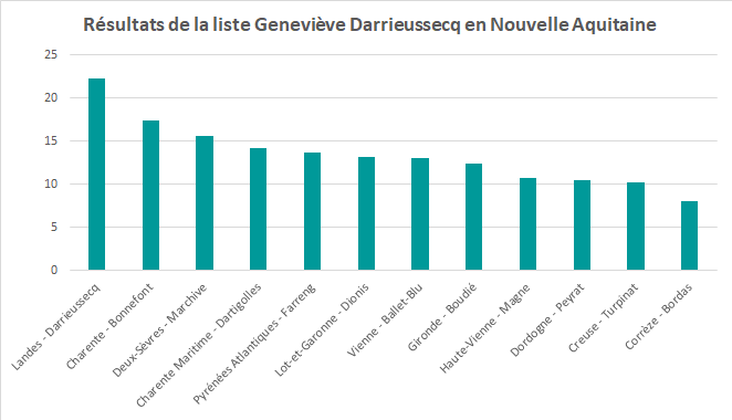Bastien Marchive tweet media