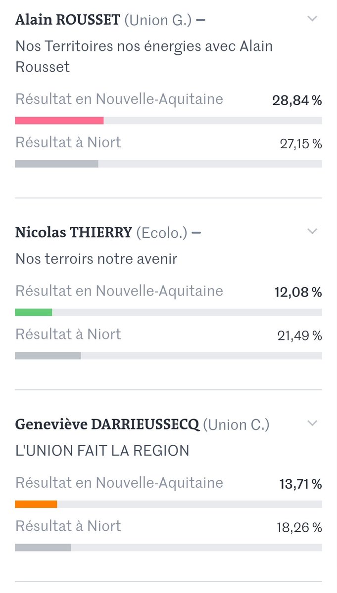 Bastien Marchive tweet media