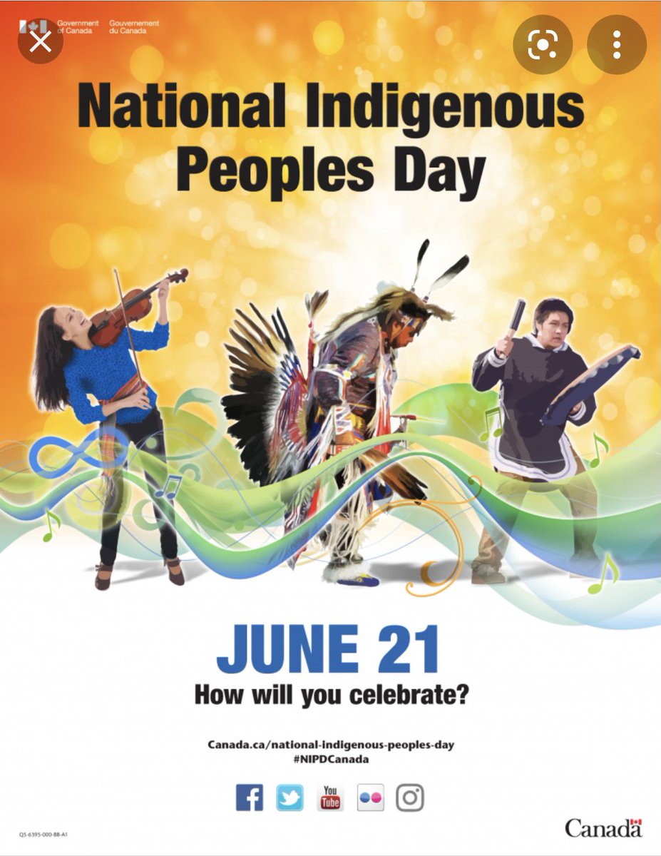 stfx_wbb's tweet photo. Happy National indigenous peoples day🧡
#goxgo #stfxwbb #ourPACE #BeUncommon #NationalIndigenousPeoplesDay https://t.co/IqFRfQpiQq