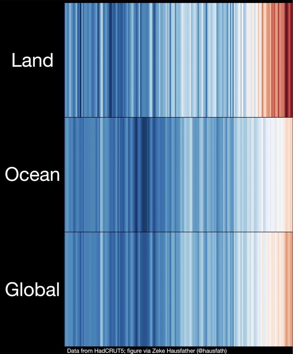 hausfath tweet image