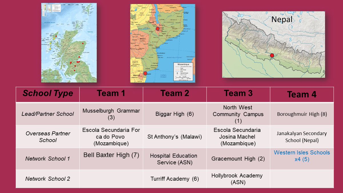 1.5 MAX: Global Schools Summit tweet media