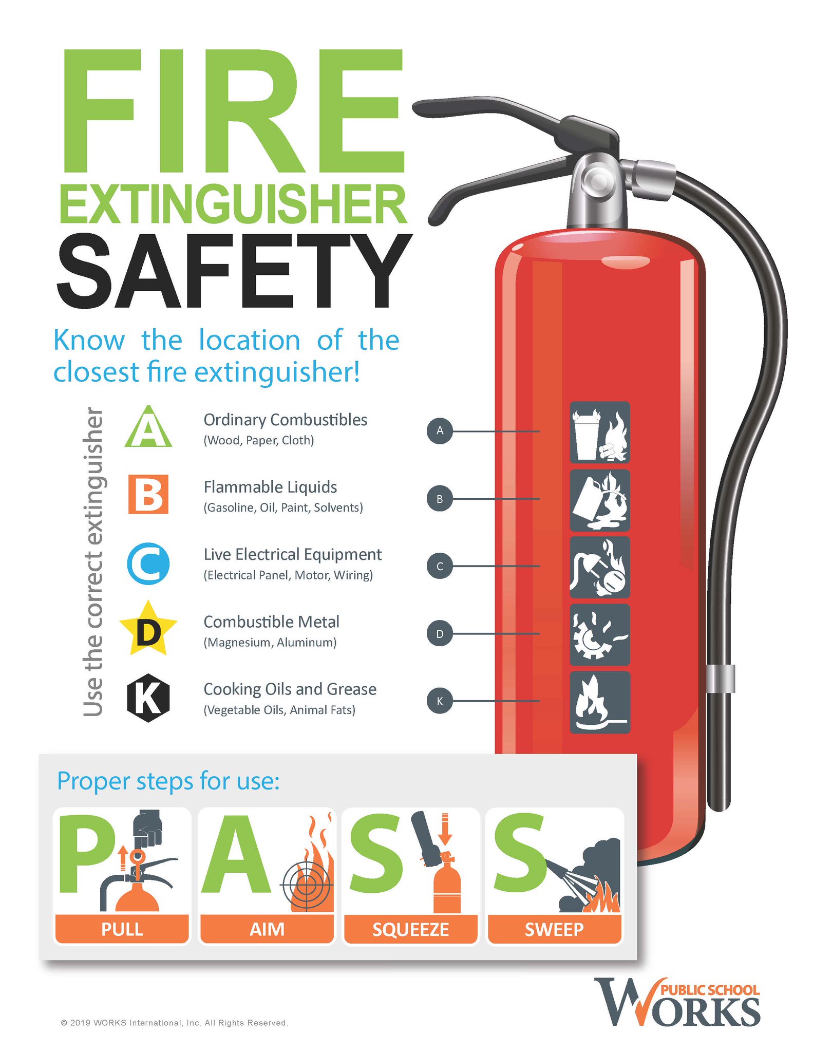 Fire Extinguisher Pass Poster E4bNlJsXwAQLmPP Large