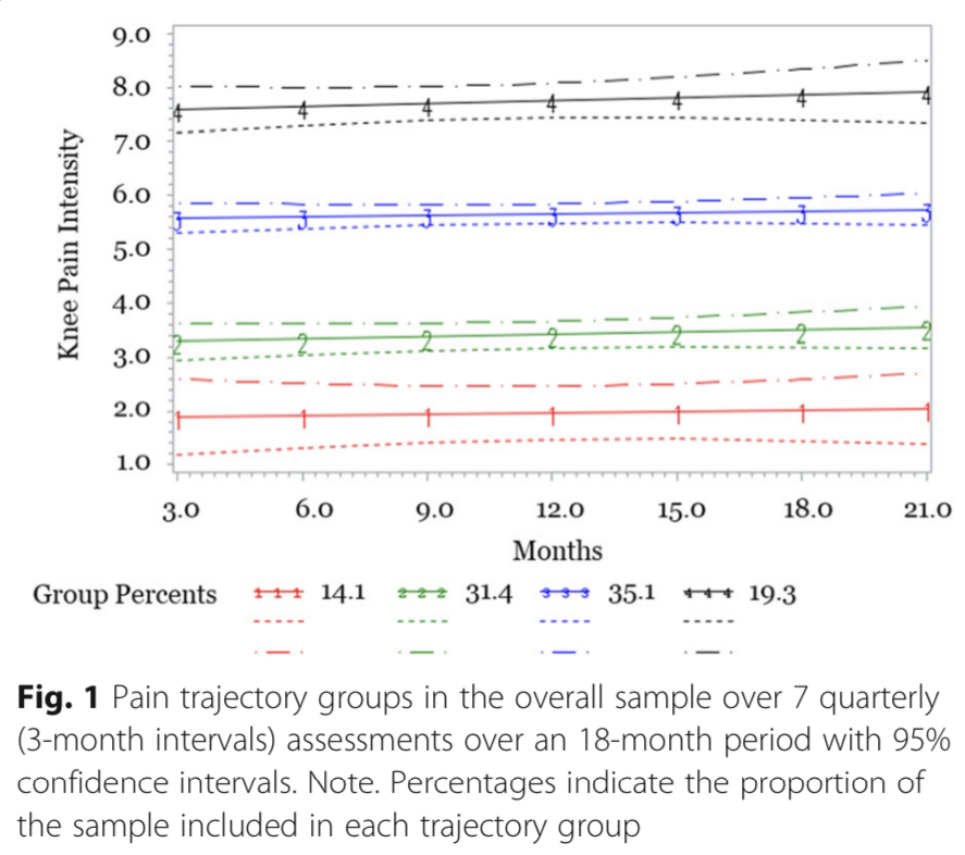 Arizona Sports Medicine Center tweet media