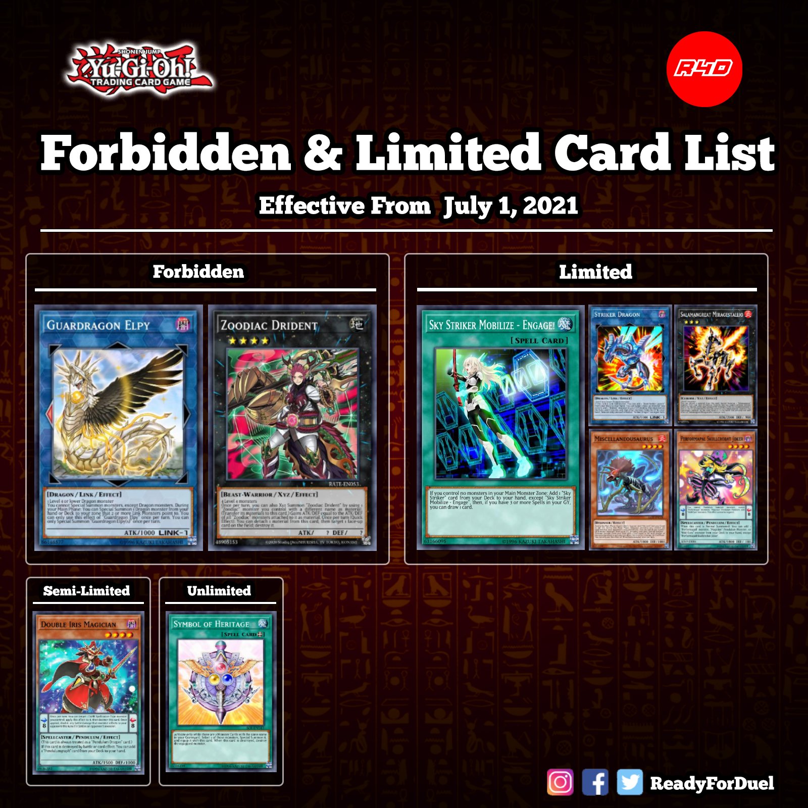 ReadyForDuel on Twitter "Banlist TCG Effective from July 1, 2021 遊戯王