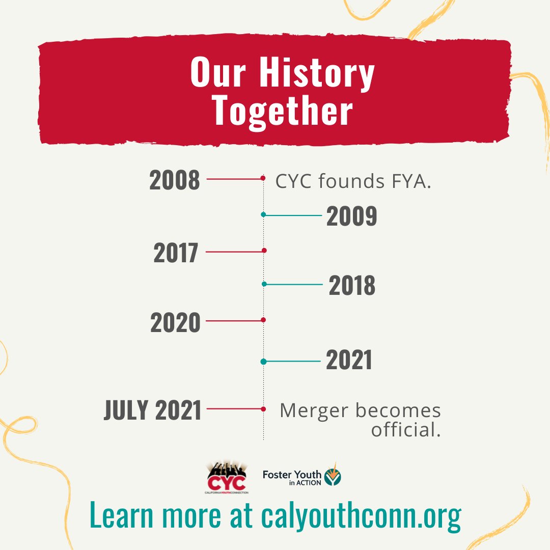 FosterYouthinAction tweet media