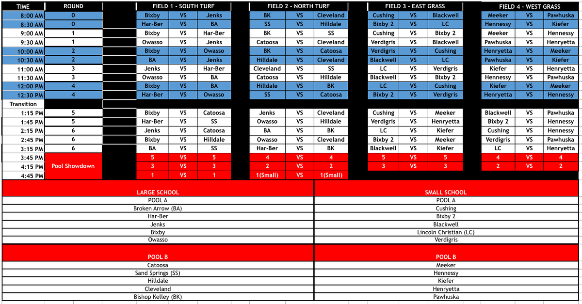 Skordle's tweet photo. Here's the schedule for FRIDAY'S @Skordle Showdown at @BixbySpartanFB. Big-time teams. Elite talent. It will all be on display. If you can't be there, all the games on Turf Field 1 &amp; Turf Field 2 will be live streamed at https://t.co/6NTY8tFe1a or on your app. #okpreps https://t.co/PvQvkGCxyi