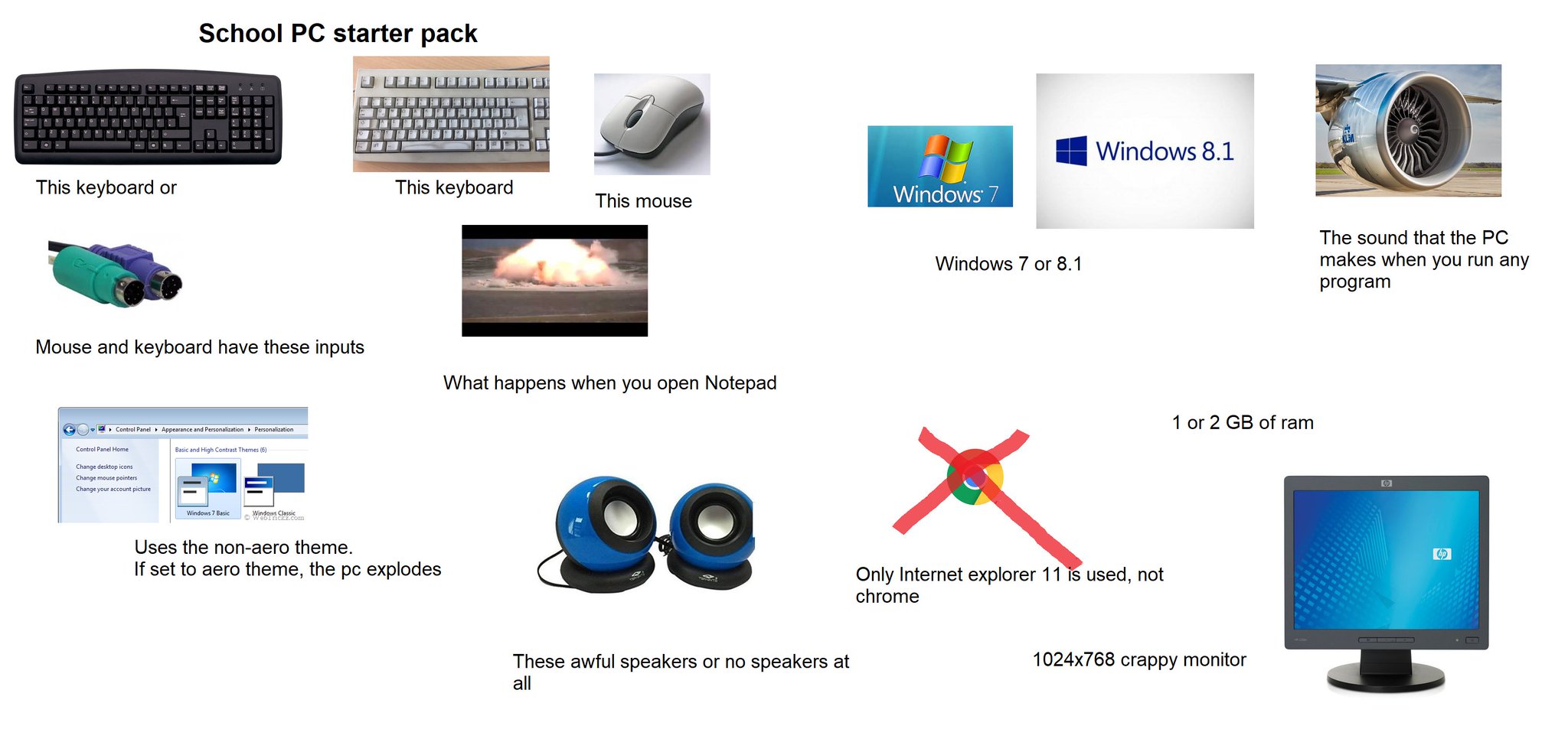 Starter Packs on Twitter: 