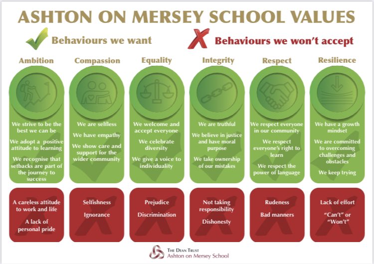 Ashton on Mersey tweet media