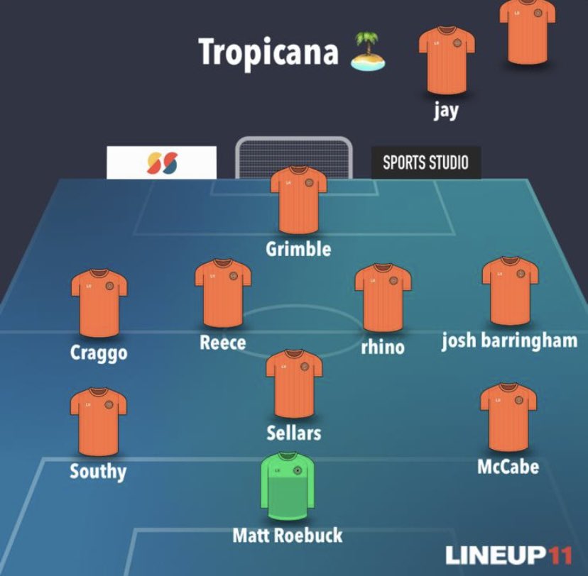 Here’s how your Tropicana line up tonight. We welcome back <a href="/jay_evison/">Jay</a> and <a href="/MaffyRoeby/">MaffyRayRoeby</a> as we aim to make it 4 straight wins against bottom of the league new boys. 

Title chase is still on fellas. 

#MondayInit 🏝🏝